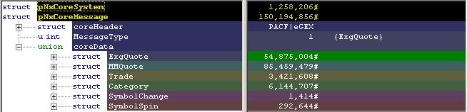 NxCore Message Types