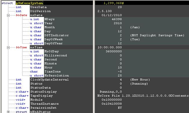 NxCore System