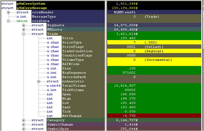 NxCore Trade